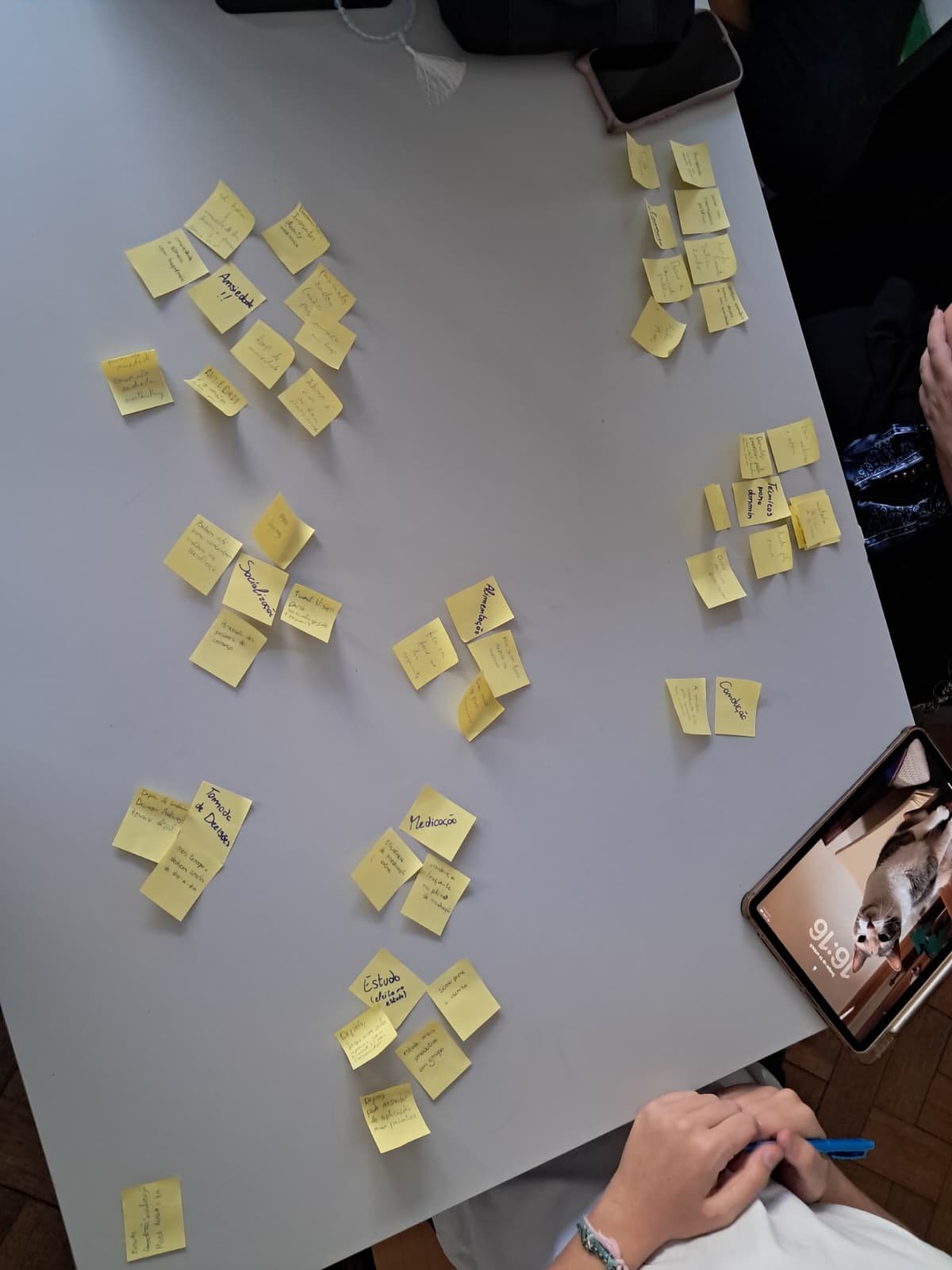 Groups of sticky notes arranged on the table during clustering.