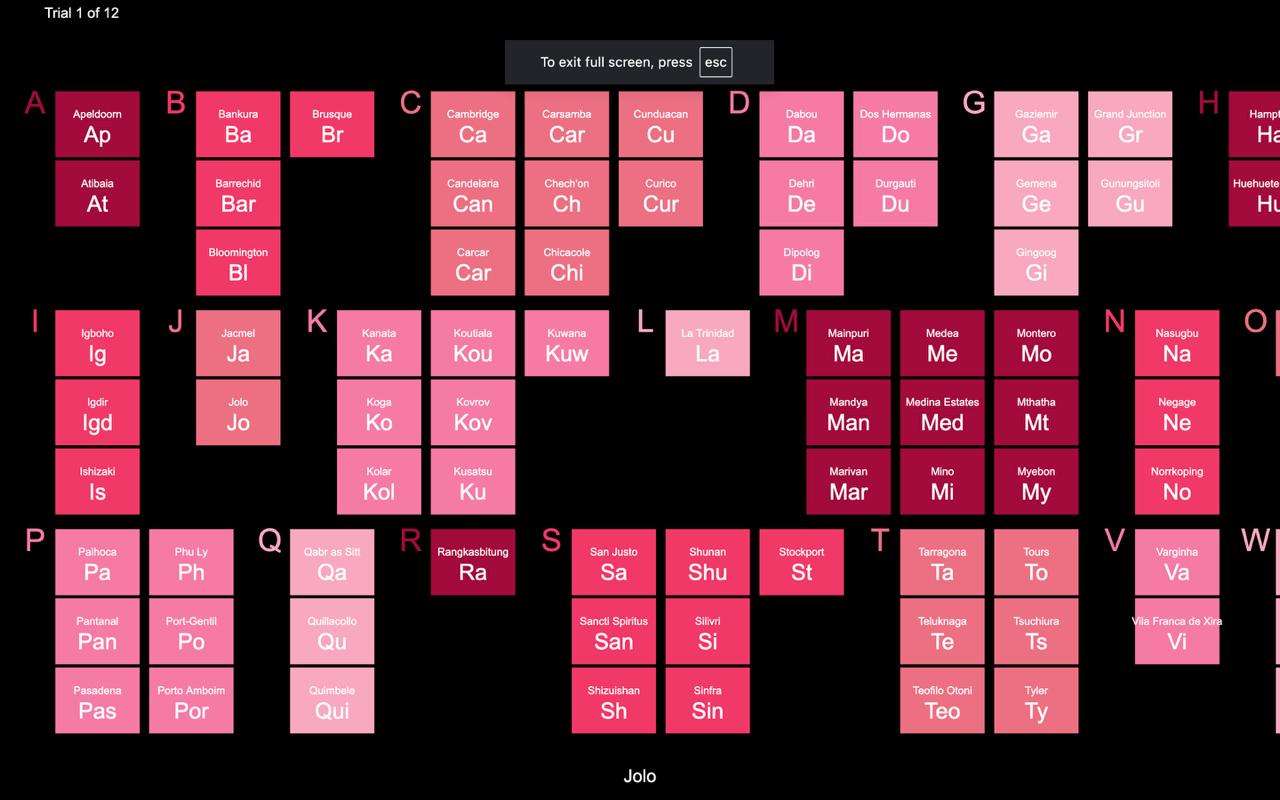 Final Bake-off 2 interface with color-coded, alphabetically grouped targets on a dark background
