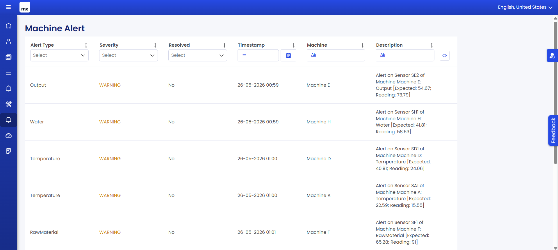 Signalis industrial monitoring platform screenshot, 10 of 13.