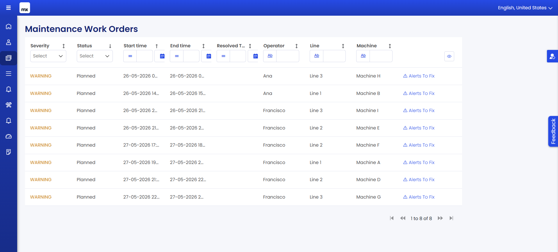 Signalis industrial monitoring platform screenshot, 13 of 13.